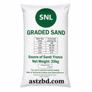 SNL Graded Standard Sand ASTM C778 France
