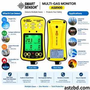 Smart Sensor AS8900 gas detector front view with handheld body